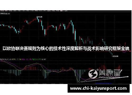 以欧协联决赛规则为核心的技术性深度解析与战术影响研究框架全貌